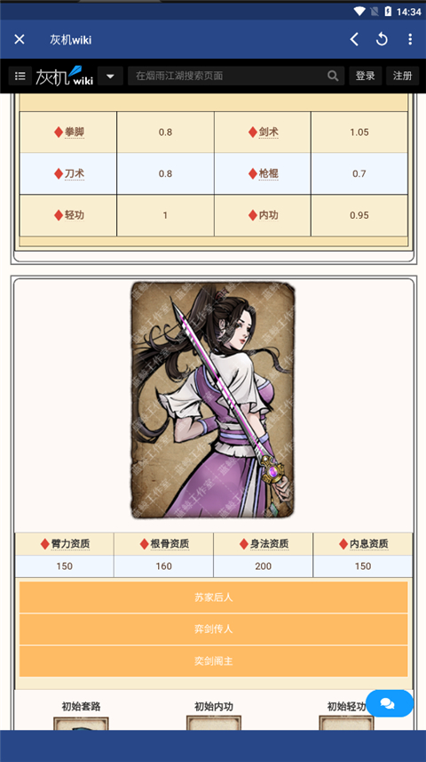 狗头人wikiapp最新版本