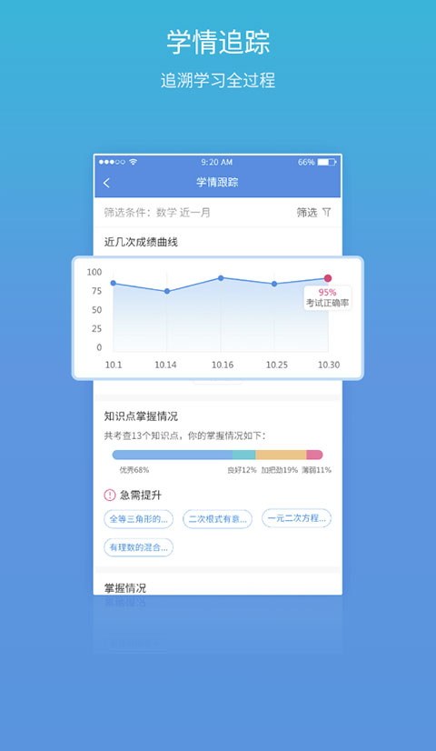星光易学网app