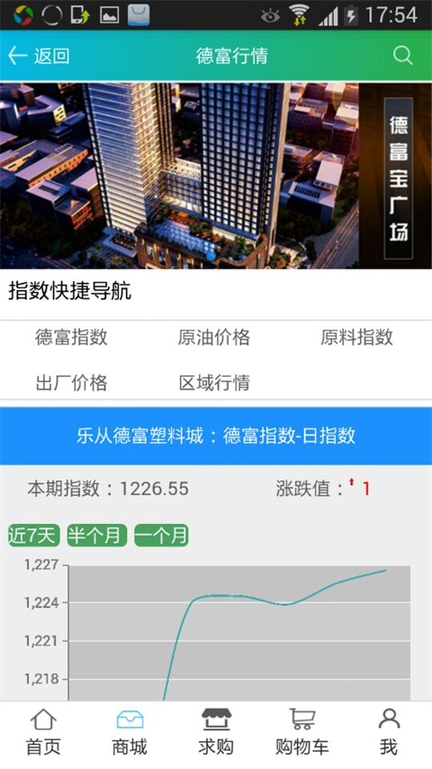 德富塑料网塑料采购平台