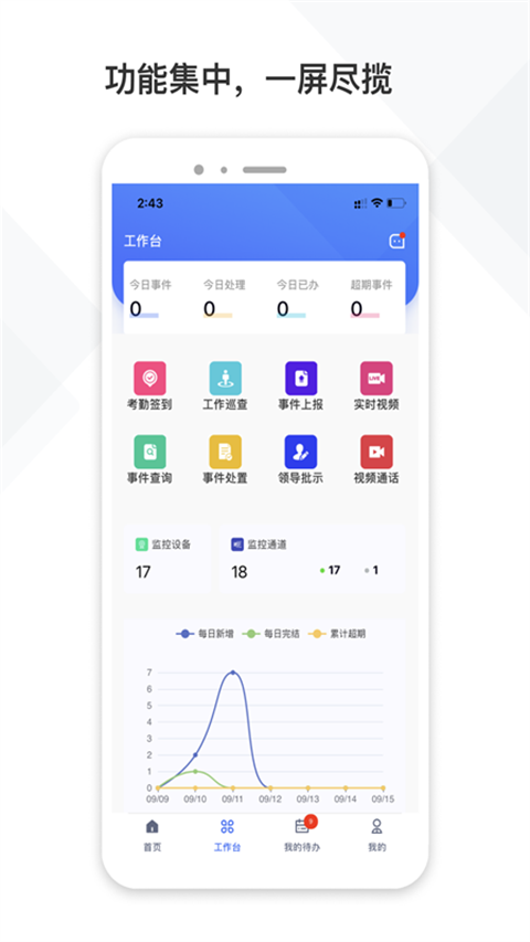 铁塔视联app