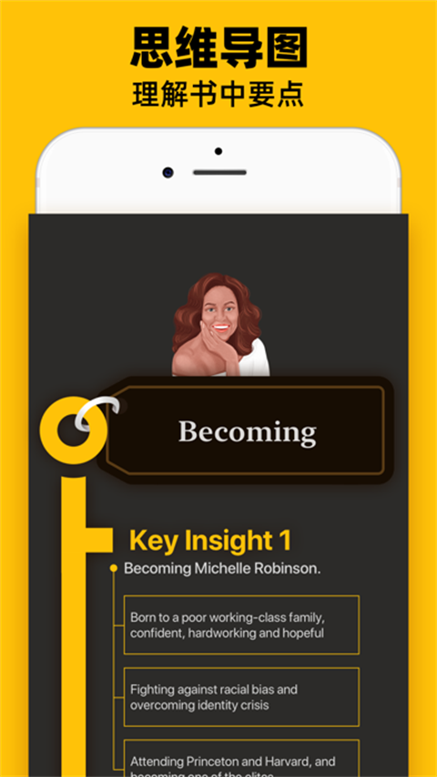 Bookey英语阅读app