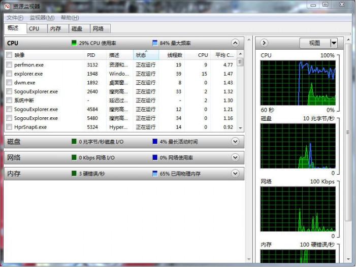win7纯净版怎样实时监控程序整体运行情况