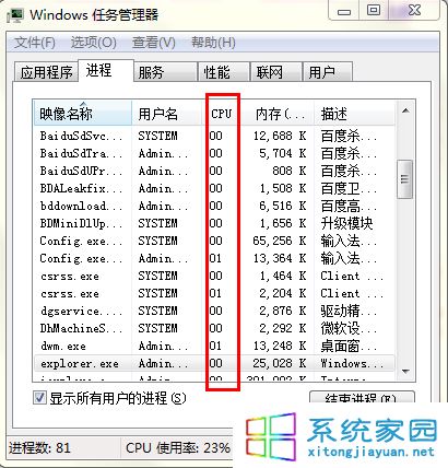 查看运行不正常的进程