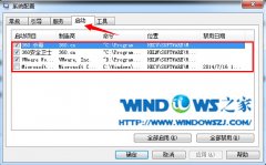 雨林木风win7系统磁盘碎片整理后电脑反应还是超级慢如何处理