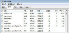 雨林木风win7系统电脑解决顽固文件无法删除的的方法