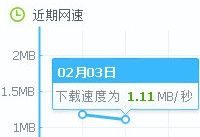 360安全卫士测试网速的快速操作方法