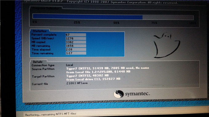 怎么安装雨林木风win7系统(7)