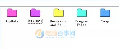 文件夹颜色改变