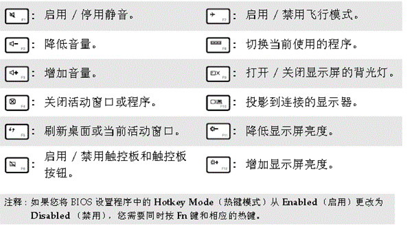 联想Flex触摸失灵(1)
