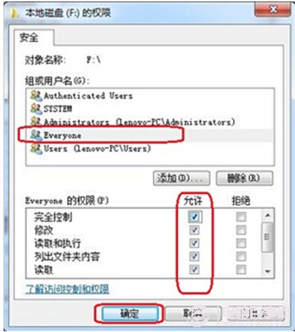 everyone权限设置(6)