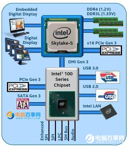 win7鼠标失灵怎么办(1)