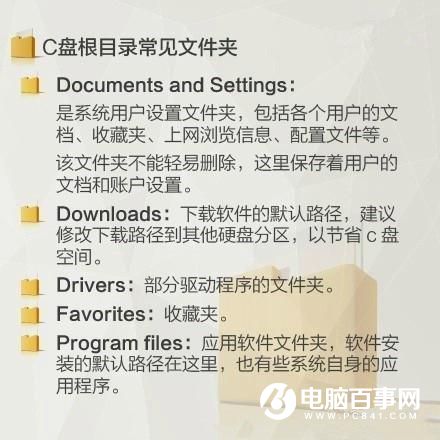 win7清理c盘垃圾文件(1)