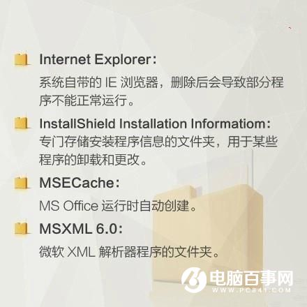 win7清理c盘垃圾文件(4)