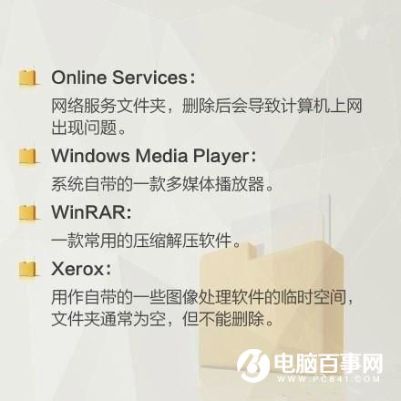 win7清理c盘垃圾文件(5)