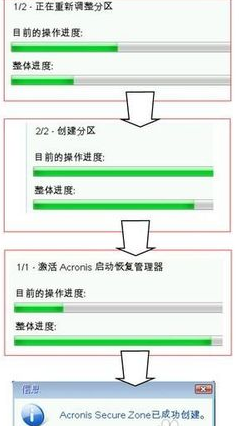 如何制作f11一键还原(4)