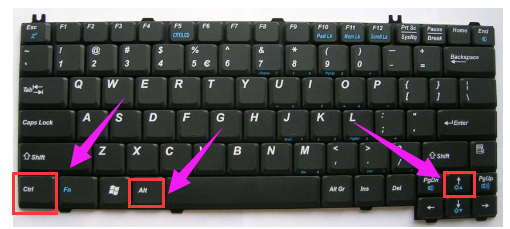 win7屏幕倒了的解决方法