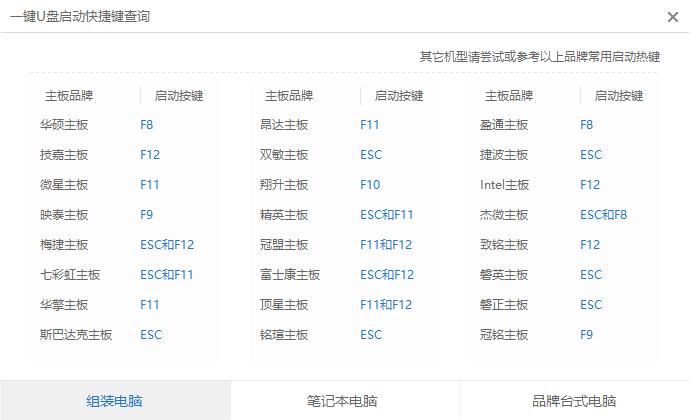 u盘安装ghost win7系统(7)