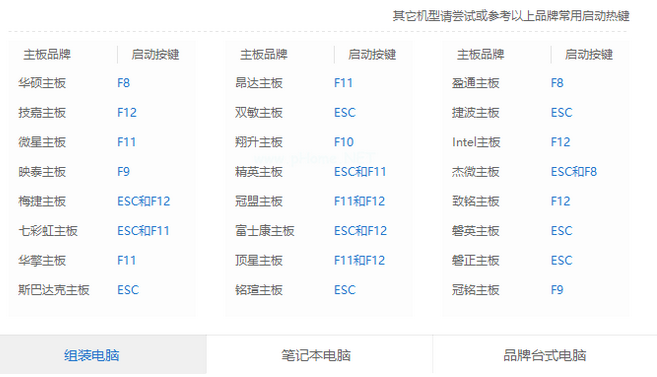 ghost系统之家下载(7)