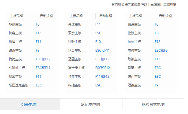 怎样用U盘装系统(7)
