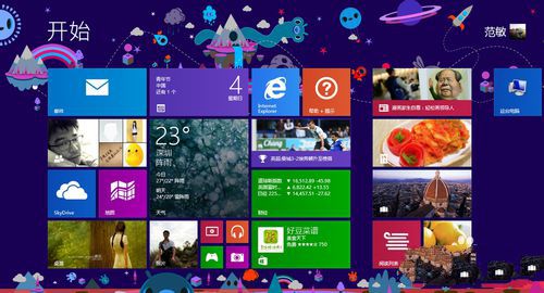 win8开始菜单不见了怎么办(7)