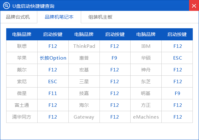 win7旗舰版重装系统图文详解(2)