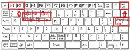 用光盘重装系统win7图文详解(19)