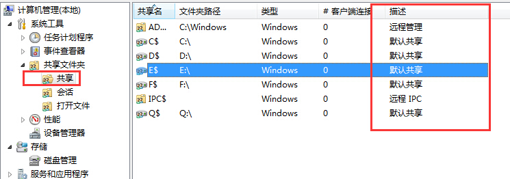 如何关闭win7电脑默认的局域网共享文件夹功能
