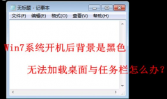 为什么在win7雨林木风启动时黑屏且无法加载到桌面