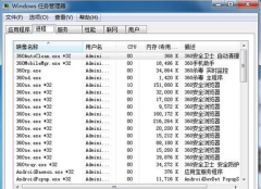 深度技术win7找出任务管理器窗口进程栏的方法