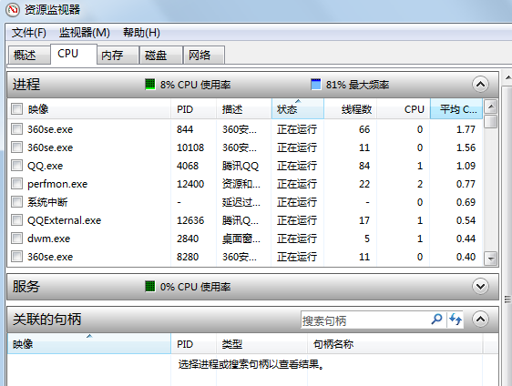 在win7旗舰版中遇到无法删除的顽固文件怎么办？