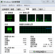 Win7怎么查看CPU 雨林木风win7查看CPU使用情况的方法