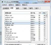 深度技术win7旗舰版桌面的图标无法移动怎么办
